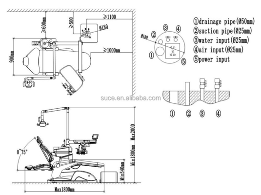 A880 dental chair with CE, ISO certificates